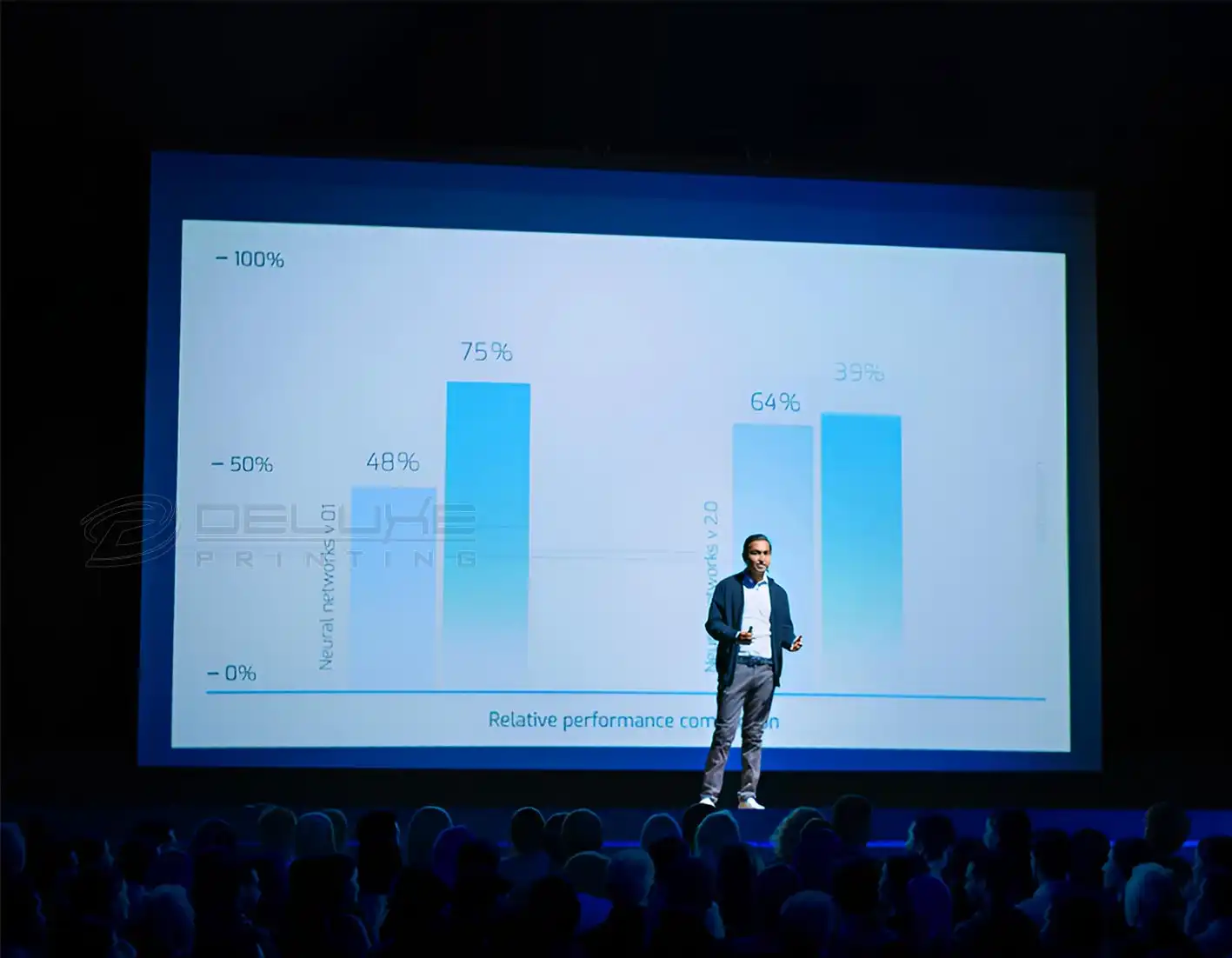 LED Screen Rental Dubai