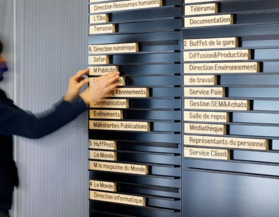 Directory Signage Lahore