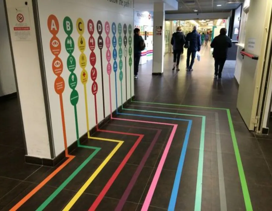 Floor Sign / Signage Dubai